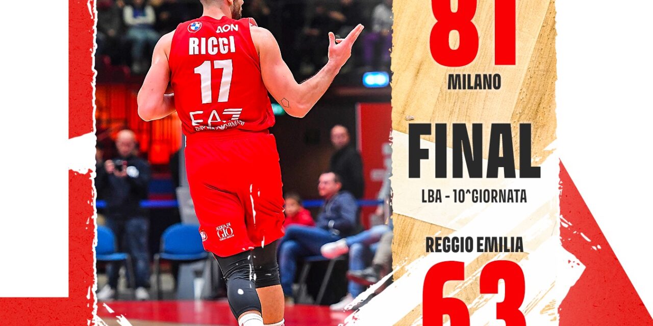 Sesta in fila per Milano: 81-63 contro una Reggio Emilia in grossa difficoltà