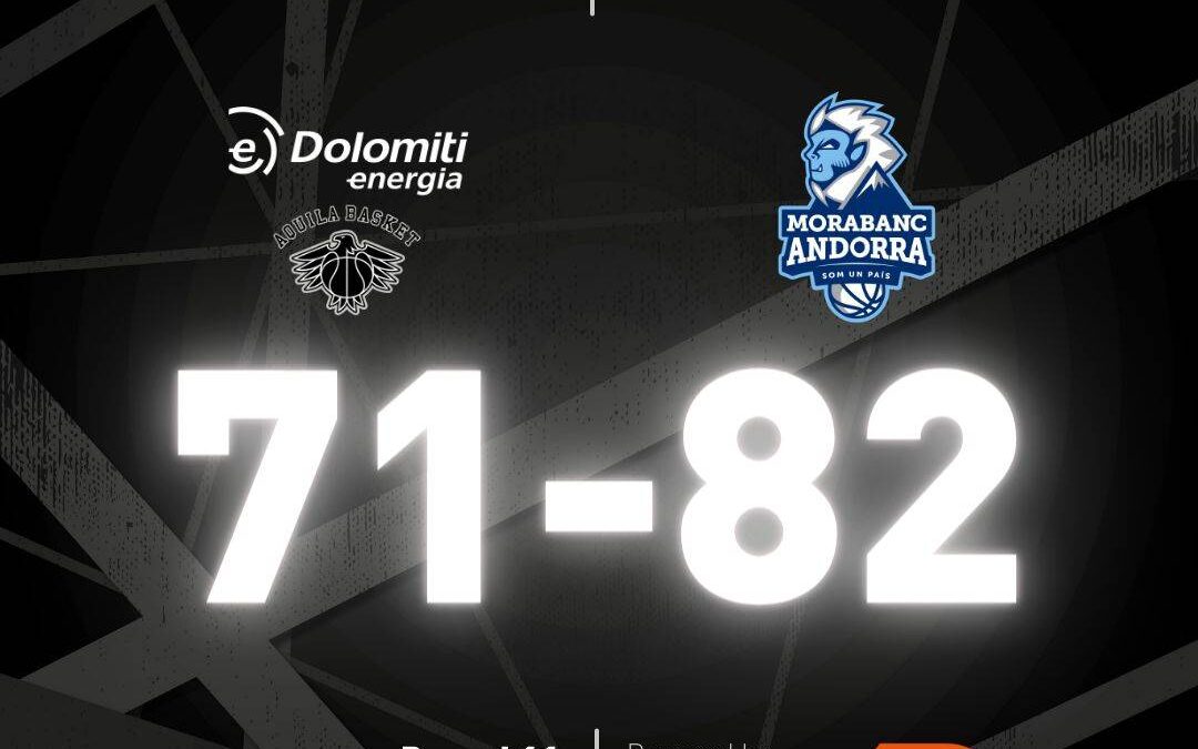 EuroCup, Trento non riesce nella rimonta: Andorra sbanca la BLM Group Arena 71-82