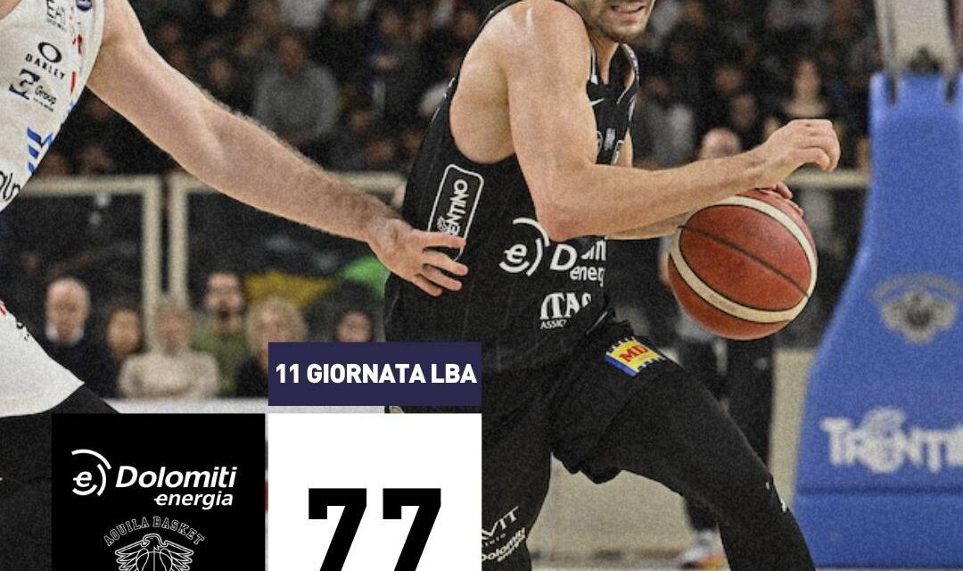 Trento ferma la corsa di Milano: 77-75 alla BLM Group Arena