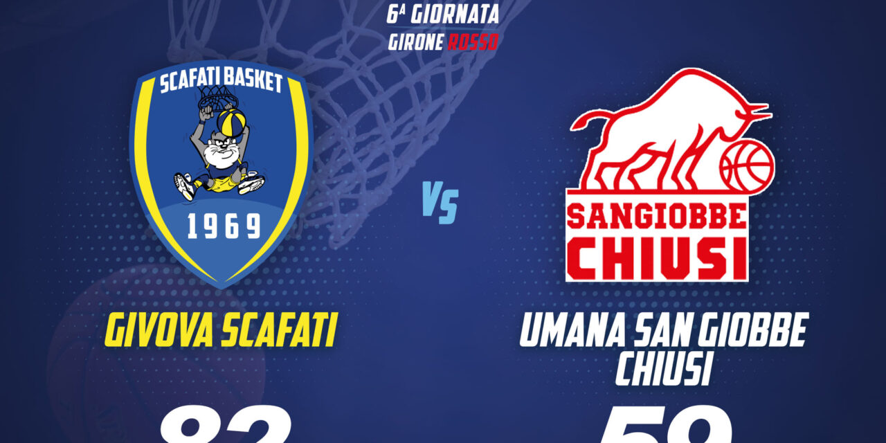 La Givova Scafati è un rullo compressore: Chiusi schiantata 82-59 e sesta vittoria di fila in cassaforte