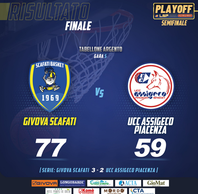 Festa al PalaMangano: Scafati batte Piacenza in Gara5 (77-59) e va in finale