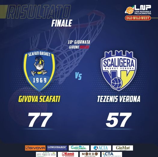 Givova Scafati, Verona travolta 77-57 al PalaMangano