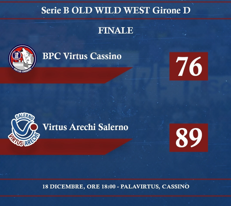 Serie B Girone D, la Virtus Arechi Salerno passa a Cassino. BCP sconfitta 76-89