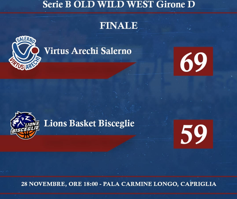 Serie B Girone D, impresa Virtus Arechi Salerno. Bisceglie ko 68-59