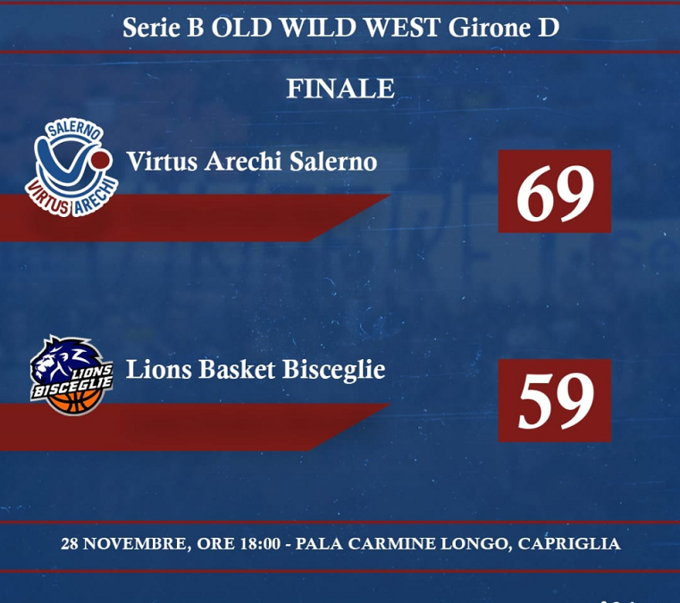 Serie B Girone D, impresa Virtus Arechi Salerno. Bisceglie ko 68-59