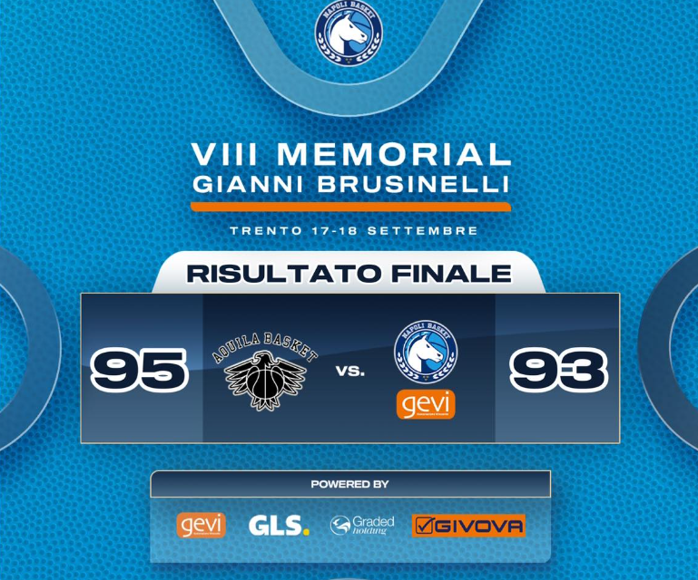 Memorial “Gianni Brusinelli”, Trento batte in volata Napoli (95-93) e va in finale