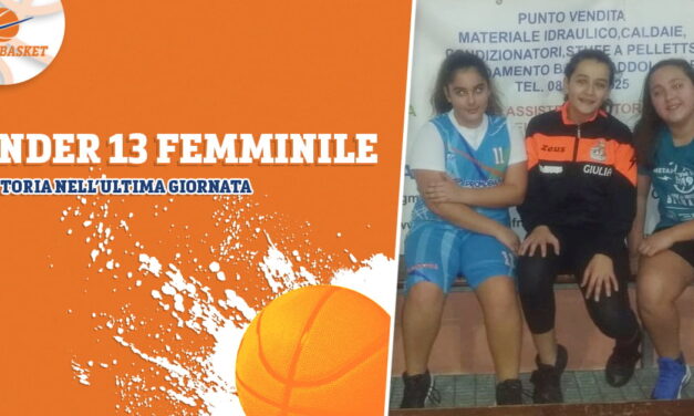 Under 13 Femminile: New Cap Marigliano – Del Fes Avellino  64 – 25